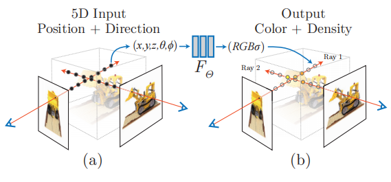 image-20220318153013619